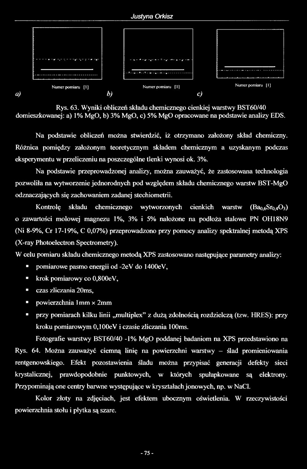 Justyna Orkisz Numer pomiaru [1] Numerpomiaru fi] Numerpomiaru [I] a) b) c) Rys. 63.