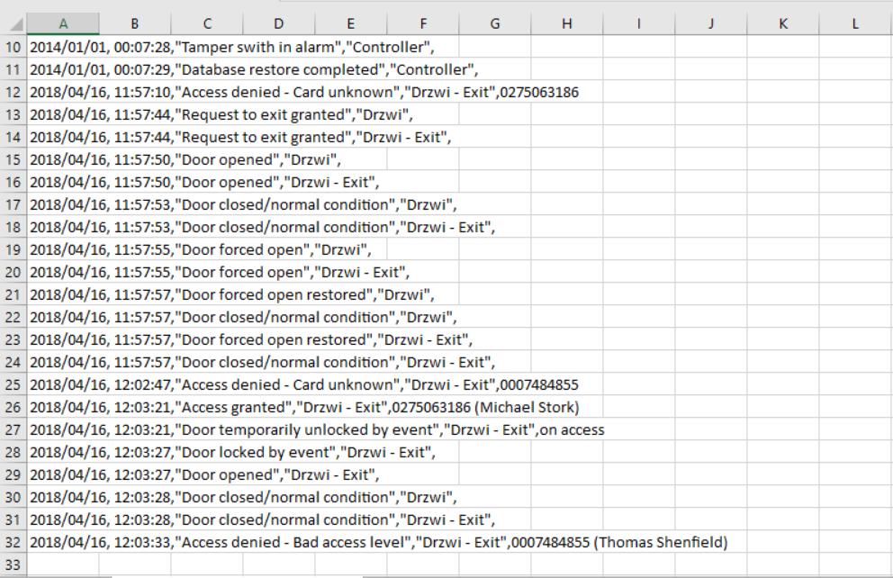 formacie CSV AAT HOLDING S.