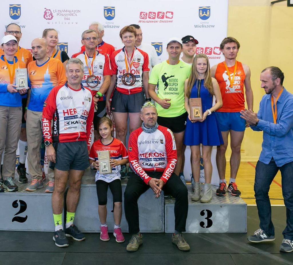 Wieliszewski Crossing 2018 Klasyfikacja generalna Patrycja Bereznowska 1 OPEN, 1 K40 Paweł Witkowski 6 OPEN, 4 M30 Małgorzata Szadura 48 OPEN, 1 K50 Drużynowo 1 miejsce Podziękowania dla osób