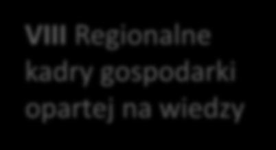 Ochrona środowiska i efektywne