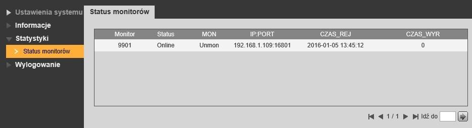 status, adres IP). Rys. 3-37 3.6 