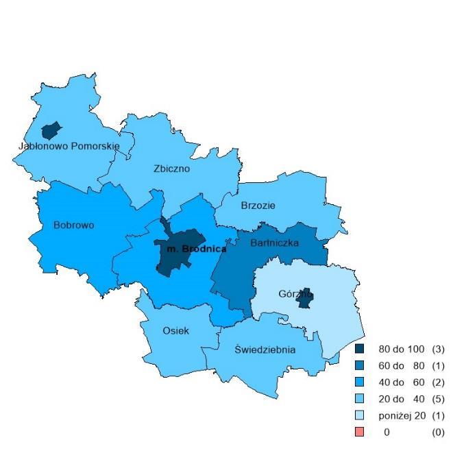 ] 76 116 (65,5%) Udział ludności wiejskiej w ogólnej liczbie ludności [%] 56,9 40,5 (140,5%) Dochody własne budżetów gmin na 1 mieszkańca w powiecie [zł] 1 494,56 1 632,21 (91,6%) Ludność w % ogółu