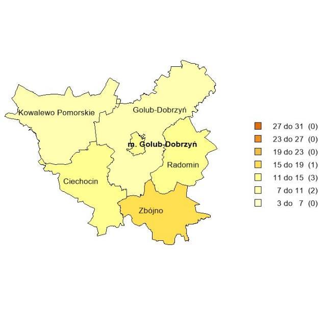 4 POWIAT GOLUBSKO-DOBRZYŃSKI OBRAZ STATYSTYCZNY (na podstawie danych GUS) Wybrane dane statystyczne a) Powiat Relacja do danej/średniej w województwie [%] b) Stopa bezrobocia rejestrowanego w