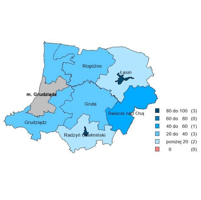 5 POWIAT GRUDZIĄDZKI OBRAZ STATYSTYCZNY (na podstawie danych GUS) Wybrane dane statystyczne a) Powiat Relacja do danej/średniej w województwie [%] b) Stopa bezrobocia rejestrowanego w powiatach [%]