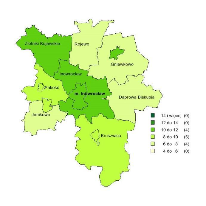 ] 132 116 (113,8%) Udział ludności wiejskiej w ogólnej liczbie ludności [%] 35,3 40,5 (87,2%) Dochody własne budżetów gmin na 1 mieszkańca w powiecie [zł] 1 899,65 1 632,21 (116,4%) Ludność w % ogółu