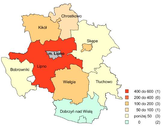 ] 66 116 (56,9%) Udział ludności wiejskiej w ogólnej liczbie ludności [%] 69,3 40,5 (171,1%) Dochody własne budżetów gmin na 1 mieszkańca w powiecie [zł] 1 258,00 1 632,21 (77,1%) Ludność w % ogółu