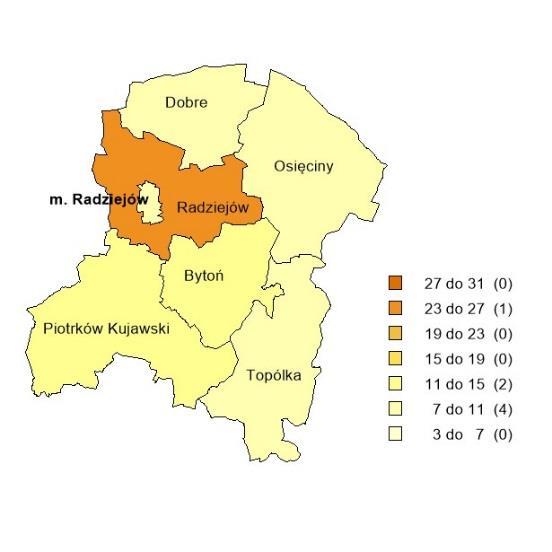 ] 68 116 (58,6%) Udział ludności wiejskiej w ogólnej liczbie ludności [%] 75,4 40,5 (186,2%) Dochody własne budżetów gmin na 1 mieszkańca w powiecie [zł] 1 403,77 1 632,21 (86,0%) Ludność w % ogółu