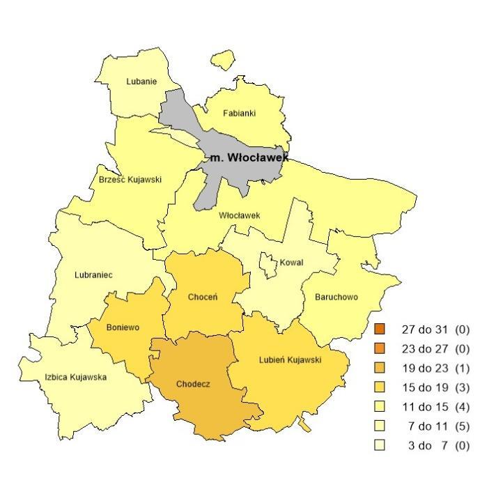 ] 59 116 (50,9%) Udział ludności wiejskiej w ogólnej liczbie ludności [%] 80,1 40,5 (197,8%) Dochody własne budżetów gmin na 1 mieszkańca w powiecie [zł] 1 349,62 1 632,21 (82,7%) Ludność w % ogółu