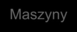 Maszyny