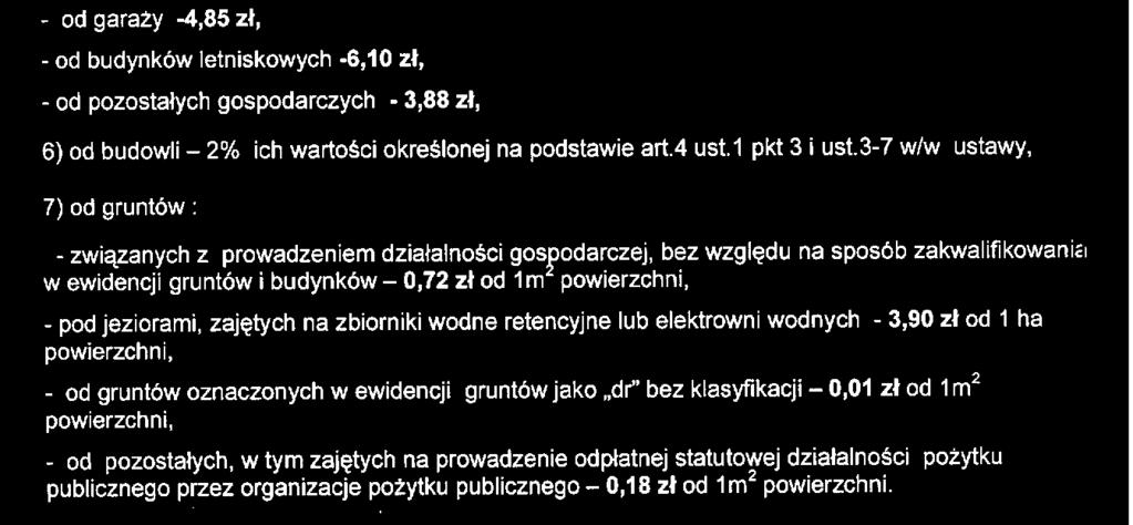 1, art. 42 ustawy z dnia 8 marca 1990 r. o samorządzie gminnym (Dz. U. z 2001 roku Nr 142, poz. 1591 z późn. zm.) oraz art. 5 i art. 7 ust.
