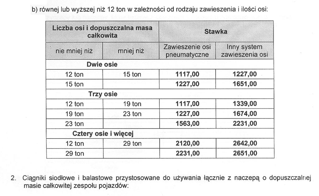 717) Rada Gminy Kochanowice PRZEWODNICZĄCY RADY GMINY 4190 Jerzy Pietrek UCHWAŁA NR XXIV/207/08 Rady Gminy Kochanowice z dnia 13 listopada 2008 r.