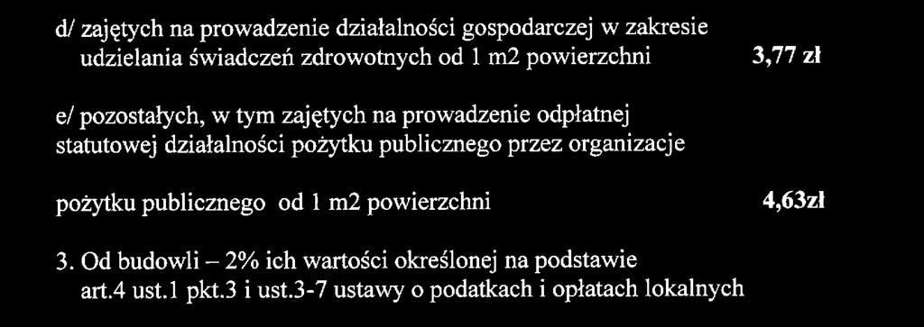 zm./, art. 10 ust. 1 i 2 i art. 12 ust. 4 ustawy z dnia 12 stycznia 1991 r. o podatkach i opłatach lokalnych /Dz.