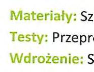 Uruchomienie evoting opartej o blockchain w ramach zintegrowanej platformy do WZ dostosowanie systemów informatycznych uczestników KDPW - obligatoryjne W ramach prac realizowanych w obszarze nowych