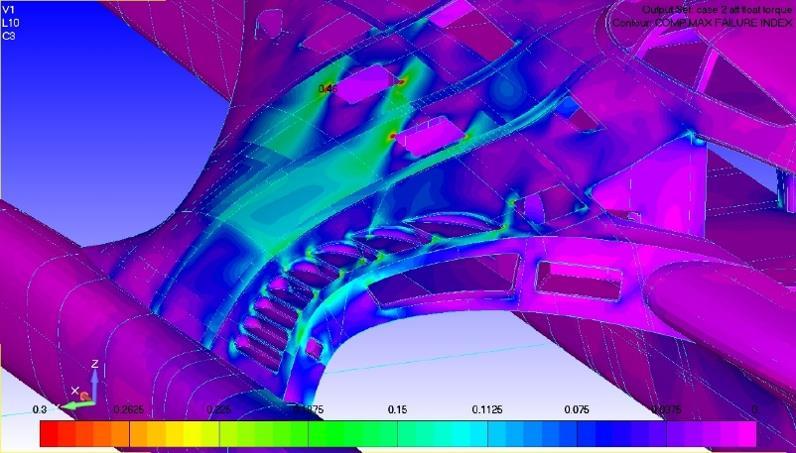 symulacji. Dzięki zaawansowanym technologiom symulacji 3D i szerokiej gamie aplikacji CAE, Simcenter oferuje nowe metody, które zwiększają realizm i zapewniają lepszy wgląd.
