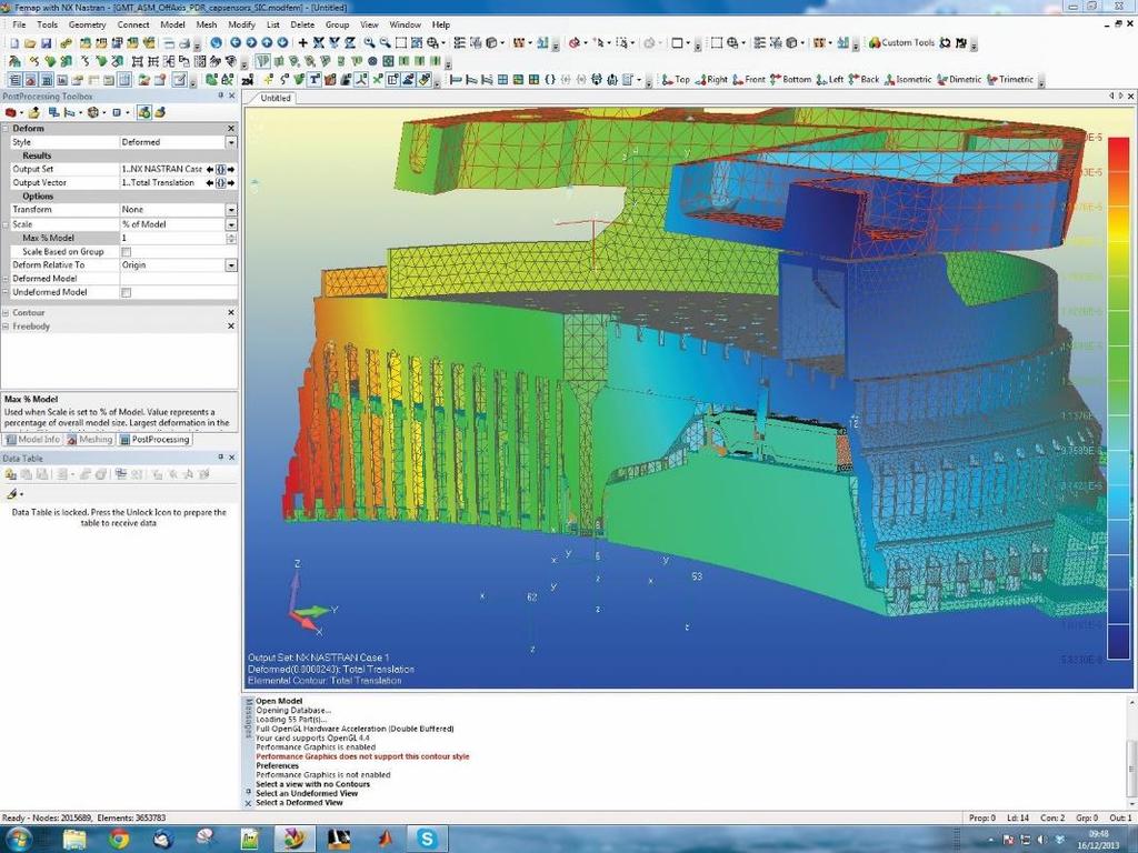 Cui Zhongqin, Baotou Hydraulic Machinery: Femap z Simcenter Nastran przyśpiesza proces walidacji produktu.