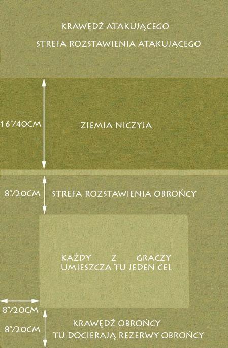 3. Bez odwrotu Rozkaz Hitlera nakazujący okopanie się i nie oddawanie terenu pozostawia jego żołnierzom niewiele sposobów na zatrzymanie zbliżającej się Armii Czerwonej.