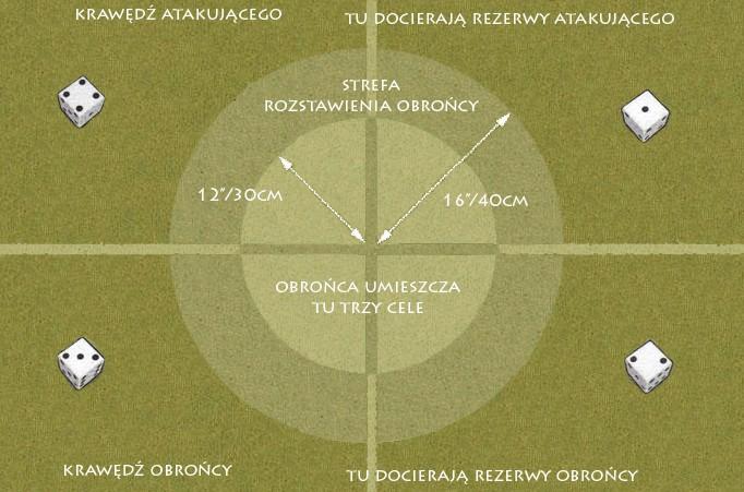 6. Kocioł Kiedy zapada zmrok siły tradycyjne zaprzestają walki w myśl niepisanej zasady i wzmacniają swoje siły.