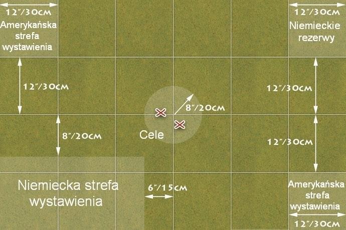 8. Przełamanie Podczas gdy niemieckie jednostki zostały otoczone przez aliancką straż przednią, niemieckie rezerwy dokonały kontrataku by ponownie otworzyć drogą do Seine.