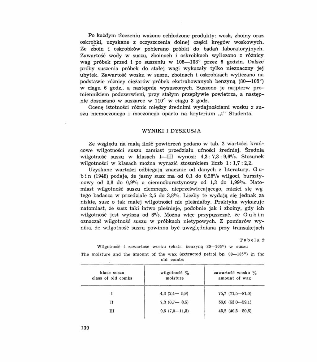 Po każdym tłoczeniu ważono ochłodzone produkty: wosk, zboiny oraz oskrobki, uzyskane z oczyszczenia dolnej części kręgów woskowych. Ze ~1:;oin i oskrobków pobierano próbki do badań laboratoryjnych.