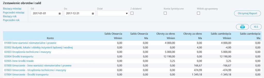 Data od do: Okres za jaki chcemy utworzyć raport. Konta syntetyczne: Opcja nieaktywna w momencie gdy w systemie nie ma kont syntetycznych. Takie konta można założyć i je używać.