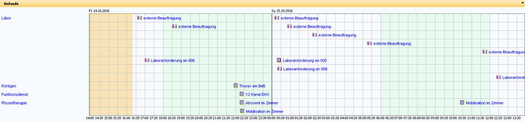 ICU_wyniki badań (laboratoryjne, obrazowe, mikrobiologiczne, etc.