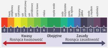 Utrzymaj zdrową skórę wokół stomii i popraw jej stan stosuj produkty stomijne z przylepcami hydrokoloidowymi, wzbogaconymi o naturalny miód Manuka. DLACZEGO WARTO STOSOWAĆ MIÓD MANUKA?