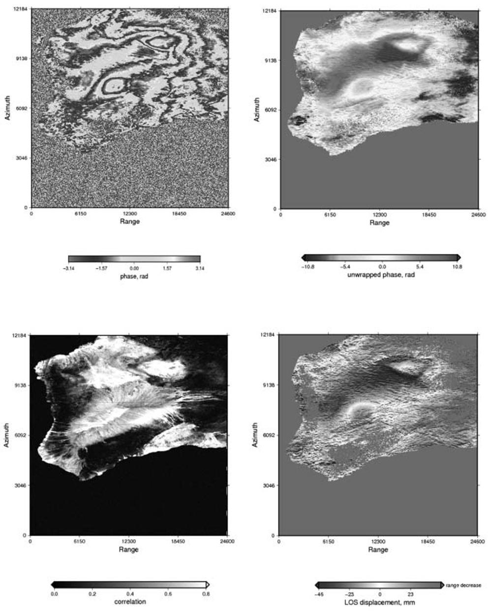 Fig. 5. Examples of calculation results for Hawaii: phase image (upper left), unwrapped phase (upper right), correlation image (lower left) and LOS displacement (lower left).