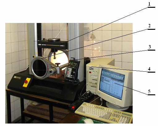 Eb`Ta FgbcTþ?XfmX^ Eb`TÅf^\þ 4e^TW\hfm A\X`\XV głowica obciąŝająca polaryskop elastooptyczny model elastooptyczny panel sterowania komputer Rys. 1.