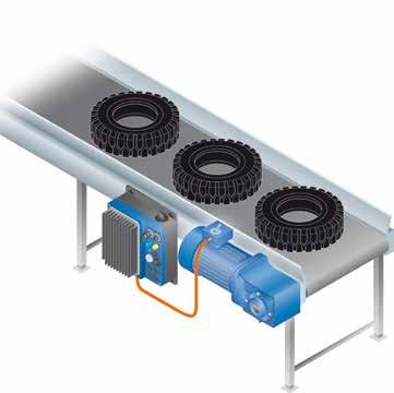 Koszty eksploatacyjne Silnik synchroniczny IE4 Standard IE4 LogiDrive 52 EUR/miesiąc 27 EUR/miesiąc (oszczędność do 50%) Założenia: 0,10 /kwh / 1,5 kw / obciążenie częściowe / praca ciągła 24h