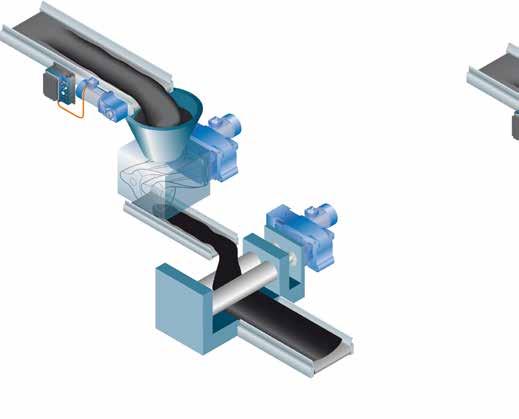 NORD DRIVESYSTEMS oferuje: n gruntowną wiedzę w zakresie zastosowań i wsparcie techniczne n kompletne rozwiązania napędowe od jednego producenta n mocną pozycję na światowym rynku i