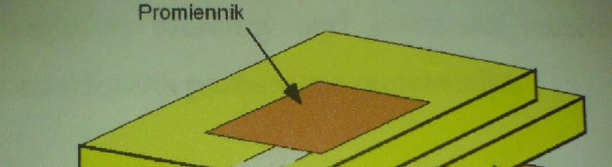 Zasilanie za pomocą linii mikropaskowej Zasilanie sprzęŝenie elektromagnetyczne Zasilająca linia mikropaskowa umieszczona na środku boku.