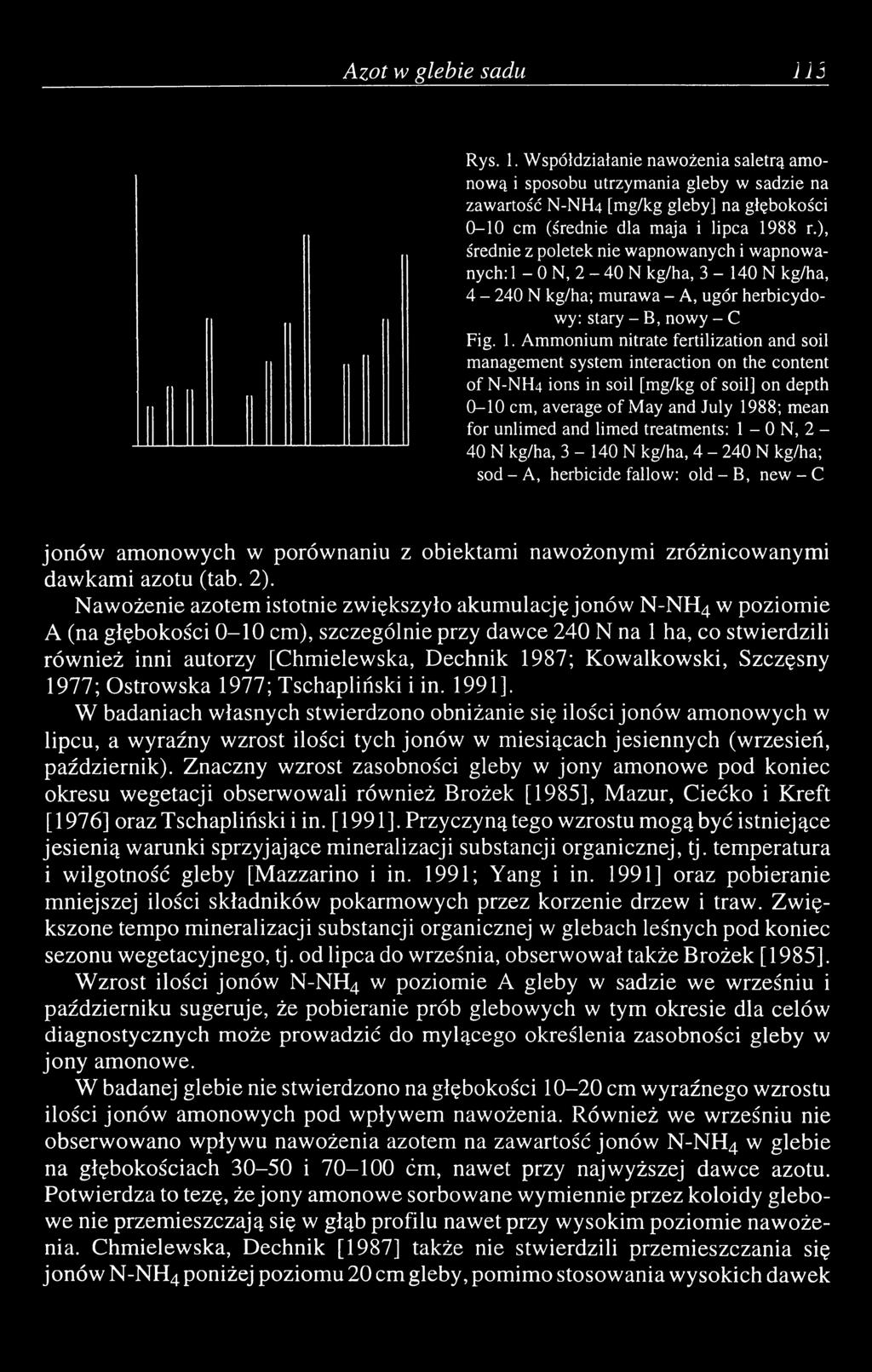 0 N, 2-40 N kg/ha, 3-140 N kg/ha, 4-240 N kg/ha; murawa - A, ugór herbicydowy: stary - B, nowy - С Fig. 1.