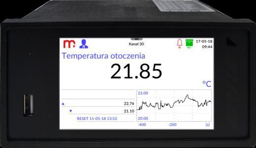 4), retransmisja wartości jednego z kanałów Port Ethernet, Modbus TCP Client/Server Port RS 485, Modbus RTU Master/Slave Oprogramowanie uzupełniające i wizualizacji wyników pomiarów do konfiguracji