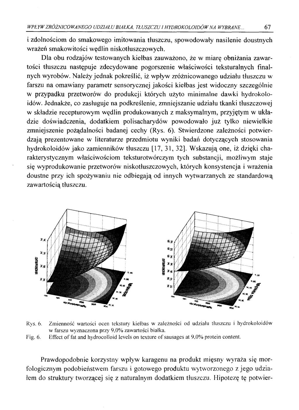 WPŁYW ZRÓŻNICOWANEGO UDZIAŁU BIAŁKA, TŁUSZCZU 1 HYDROKOLOIDÓW NA WYBRANE.