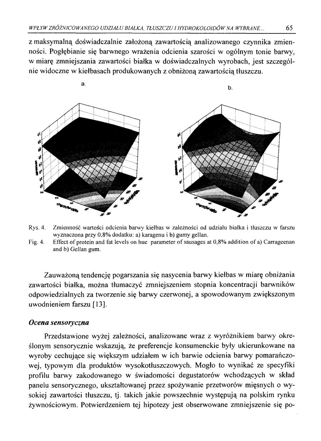 WPŁYW ZRÓŻNICOWANEGO UDZIAŁU BIAŁKA, TŁUSZCZU I HYDRO KOLO IDÓW NA WYBRANE... 65 z maksymalną doświadczalnie założoną zawartością analizowanego czynnika zmienności.