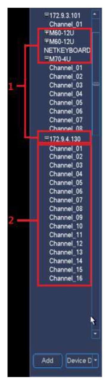 Rysunek 4-2 Po wybraniu Channel Display zostanie wyświetlone drzewo urządzeń pokazane na