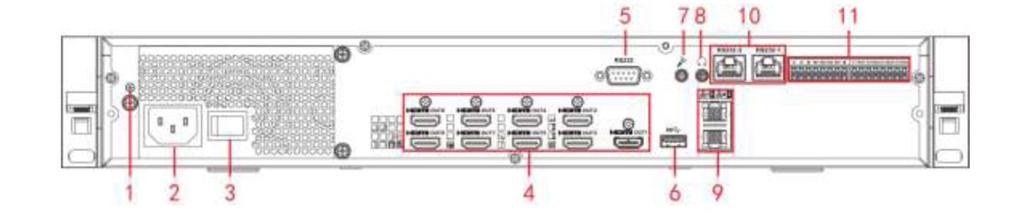 0 Gniazdo 7 Port wejścia audio 8 Port wyjścia audio 9 sieciowe (samodostosowujący się port Ethernet 10M/100M/ 1000M) 10 Port RS232 zapewniający możliwość 11 Wejście alarmowe, wyjście alarmowe,