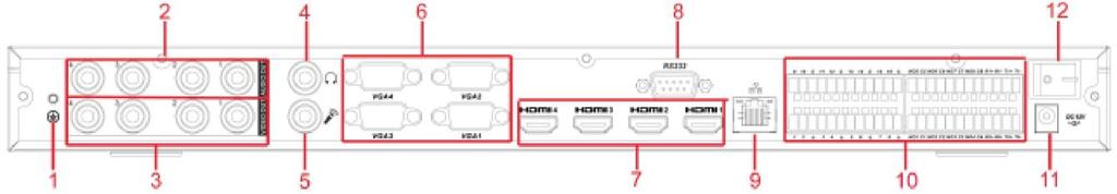 Port HDMI 9 Gniazdo 7 10 Wejście przekaźnikowe, wyjście przekaźnikowe, port RS485 działający w trybie dupleksu sieciowe (samodostosowujący się port Ethernet 10M/100M/ 1000M) 11 Gniazdo zasilania 12