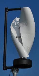 Podział siłowni wiatrowych o osi pionowej - przykłady Turbina świderkowa jest