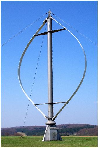 wiatrowych