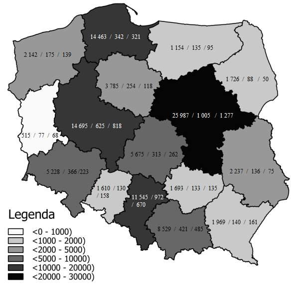 ROZWÓJ I STRUKTURA SEKTORA USŁUG FAKTORINGOWYCH W POLSCE 103 obrotów faktoringowych.
