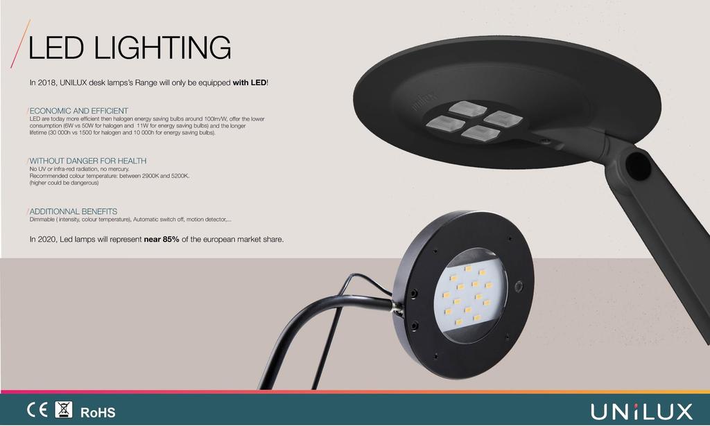 OŚWIETLENIE LED W 2018 roku kolekcja lampek biurkowych UNILUX została wyposażona w oświetlenie LED!