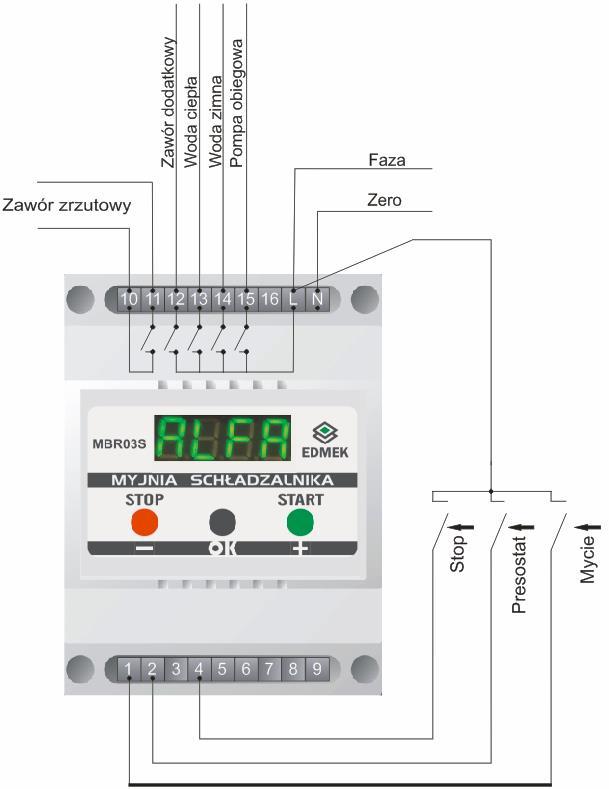 7. Schemat płączeń Nr Opis zacisku 1 START 2 PRESOSTAT 3 ----------------------- 4 STOP 5 ----------------------- 6 ----------------------- 7 ----------------------- 8 ----------------------- 9