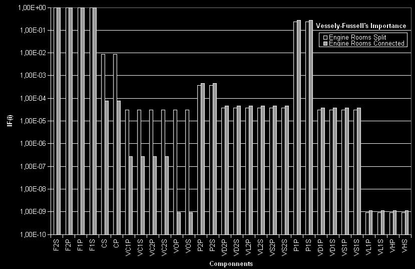 Studes & Proceedngs of Polsh Assocaton for Knowledge Management Nr 45, 2011 81 Rysunek 3.