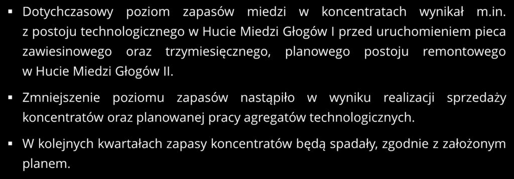 Zmiana stanu zapasów koncentratu miedzi i miedzi anodowej Zapasy miedzi w koncentracie w hutach ilość Cu (t) -34% Dotychczasowy poziom zapasów miedzi w koncentratach wynikał m.in.