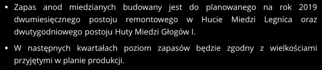 40 000 Zmniejszenie poziomu zapasów nastąpiło w wyniku realizacji sprzedaży 20 000 koncentratów oraz planowanej pracy agregatów technologicznych.