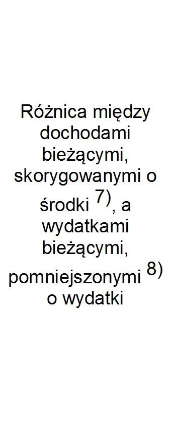 jednostkach zaliczanych do sektora finansów publicznych Różnica między dochodami bieżącymi a wydatkami bieżącymi Lp 5 5.1 5.1.1 5.1.1.1 5.1.1.2 5.1.1.3 5.2 6 7 8.1 8.