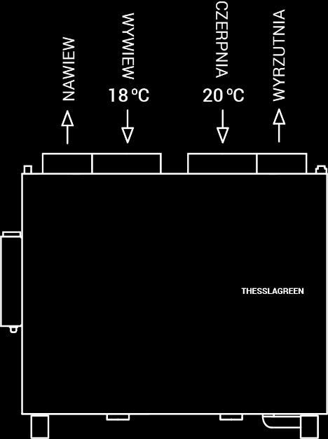 nia, pod warunkiem, że powietrze zewnętrzne jest chłodniejsze niż powietrze w budynku (Temperatura chłodzenie), temperatura powietrza w pomieszczeniu, poniżej której otwiera się bypass w celu
