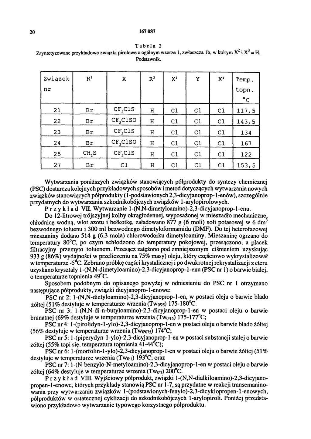 20 167 087 Tabela 2 Zsyntetyzowane przykładowe związki pirolowe o ogólnym wzorze 1, zwłaszcza 1b, w którym X2 i X3= H. Podstawnik. Związek nr R 1 X R 3 X 1 Y X 4 Temp. topn.