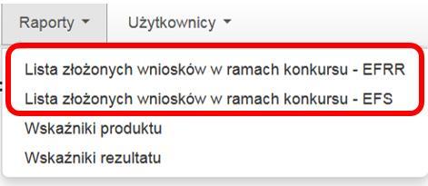 instytucji, do których użytkownik został przypisany.